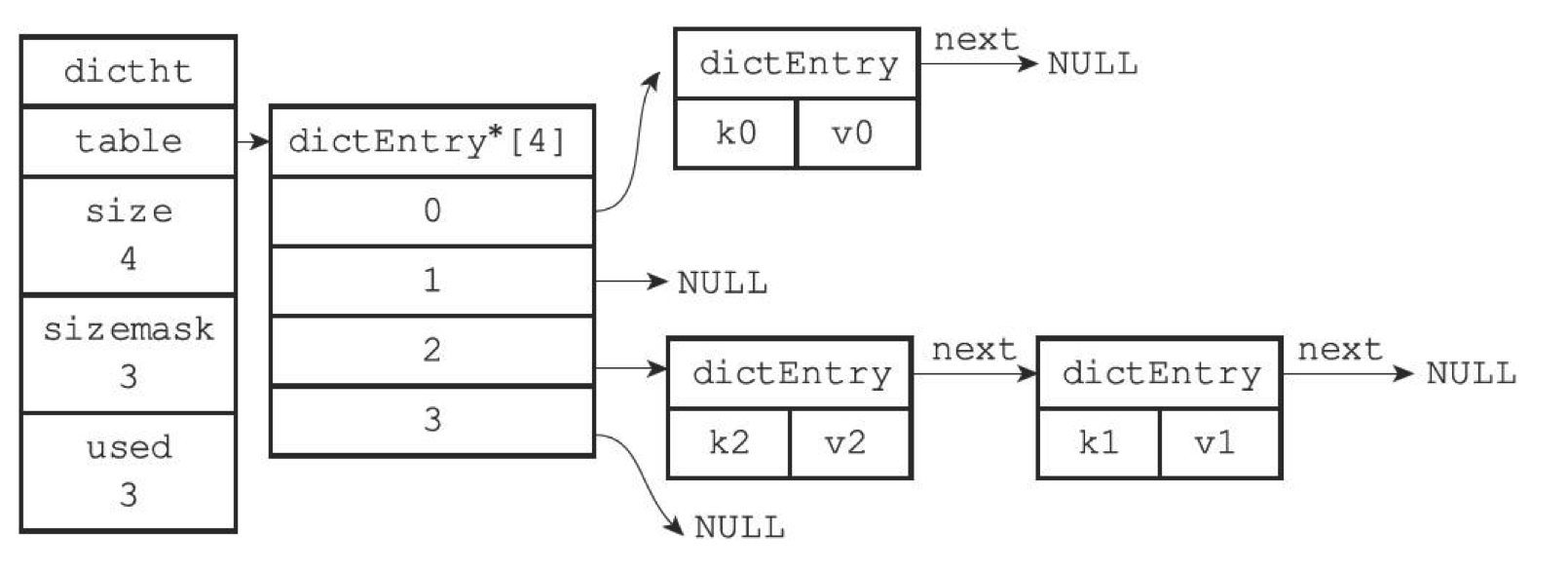 image-20190102184354778
