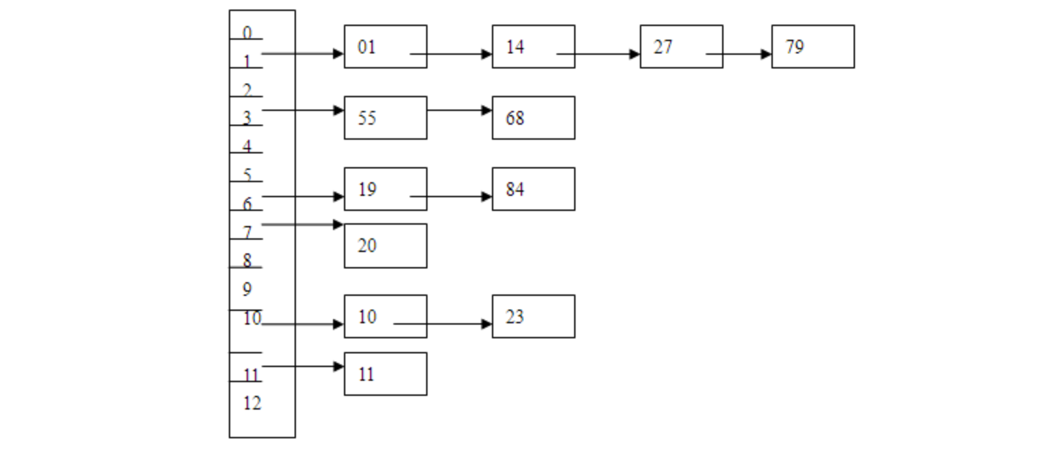 image-20190103051025160