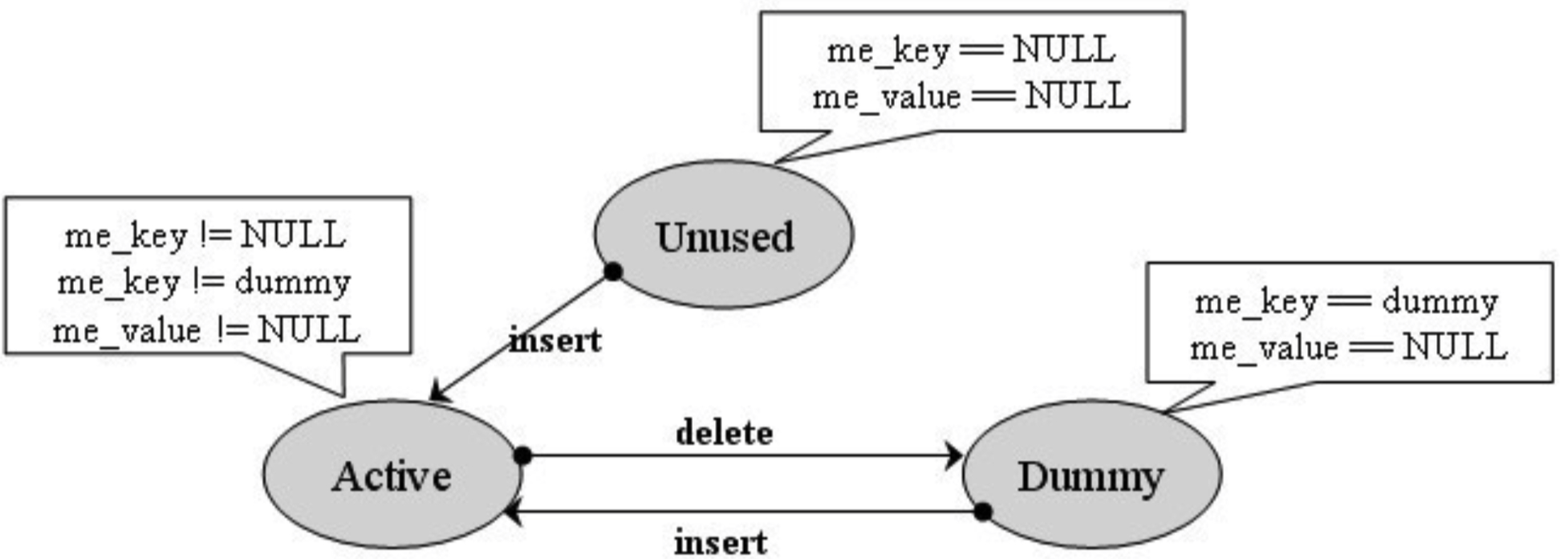 image-20190103183418954