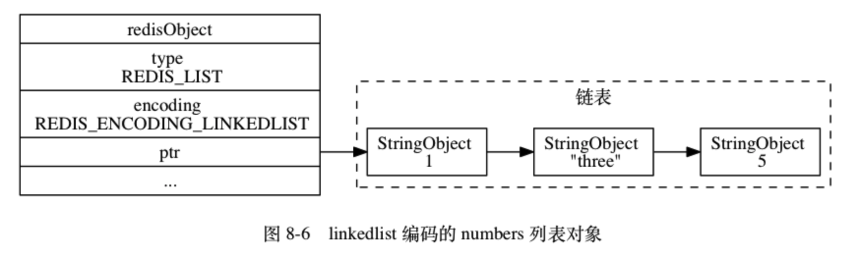 image-20190105175253739