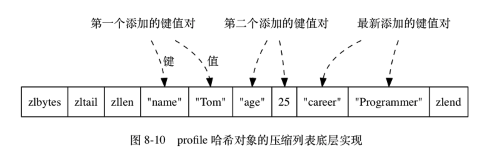 image-20190105175811981