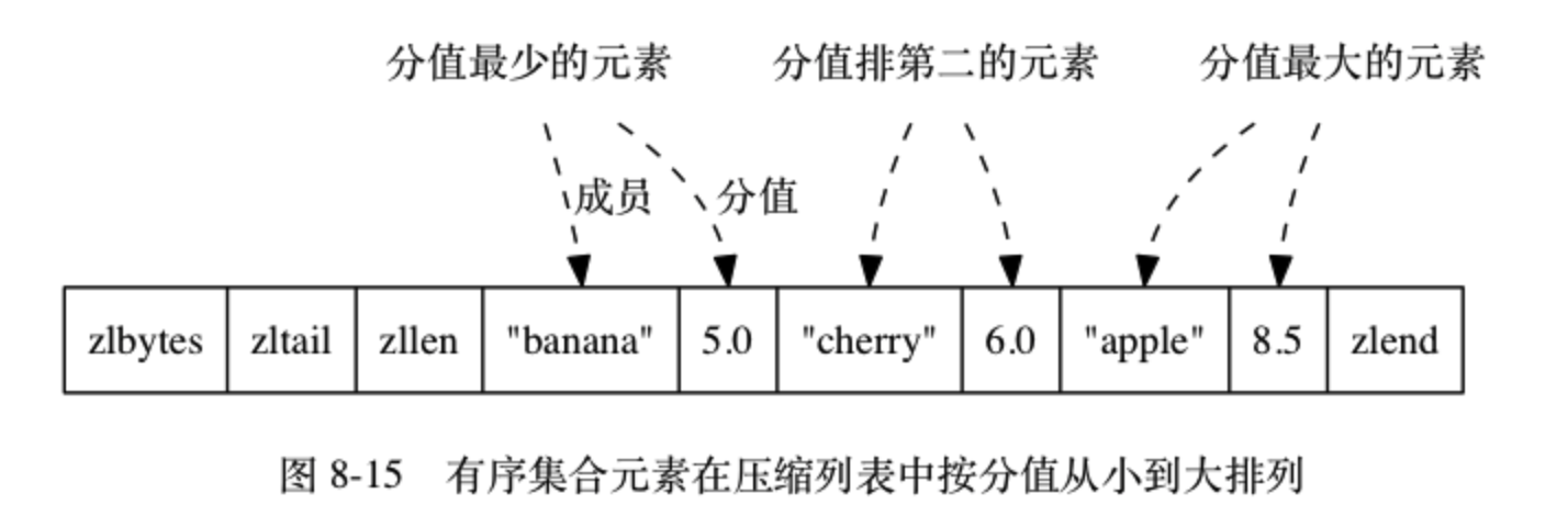 image-20190105232539991