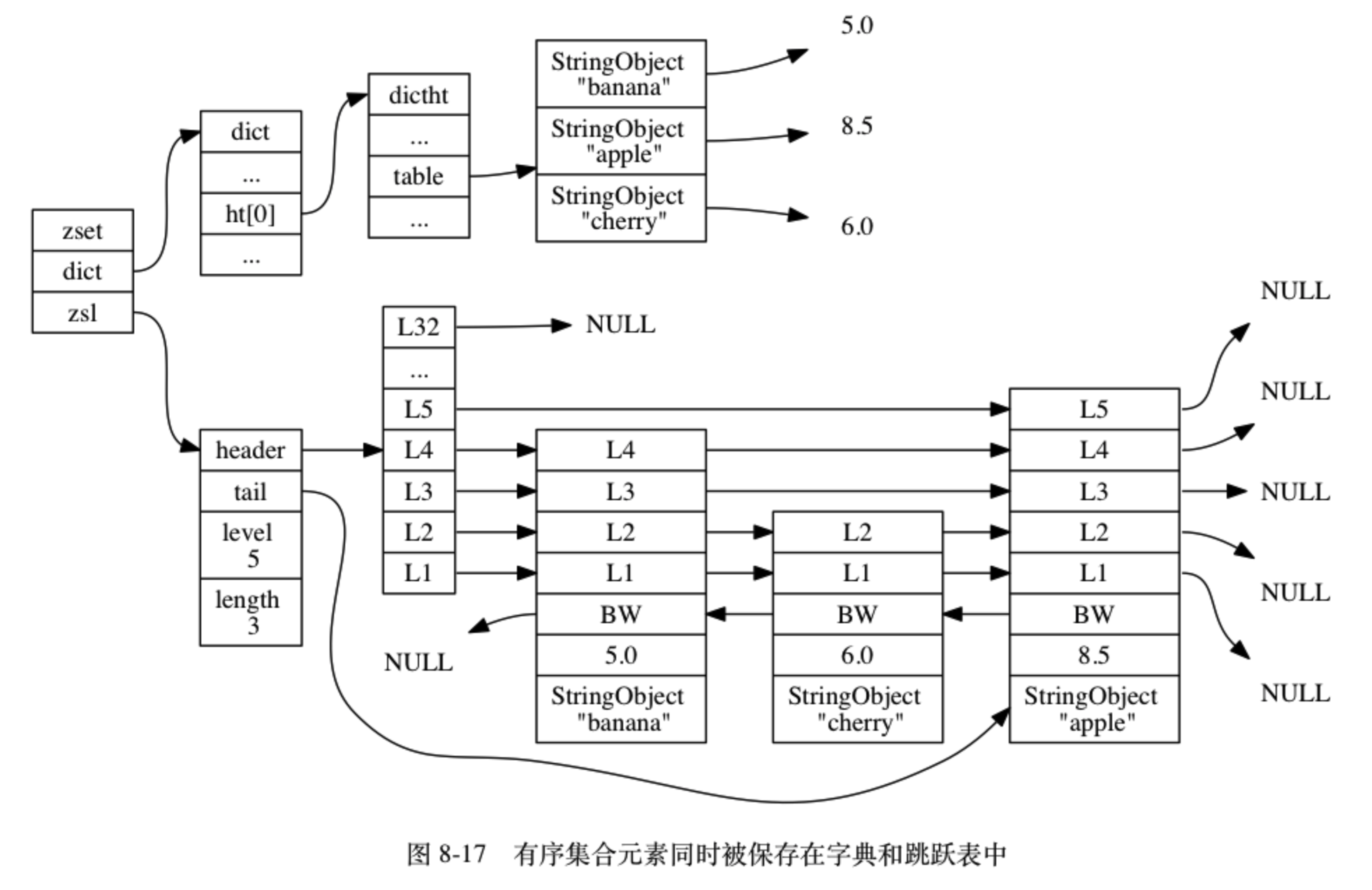 image-20190105232708490